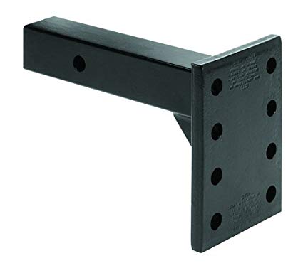 12,000lb Pintle Hook Mounting Plate- 2" Receiver